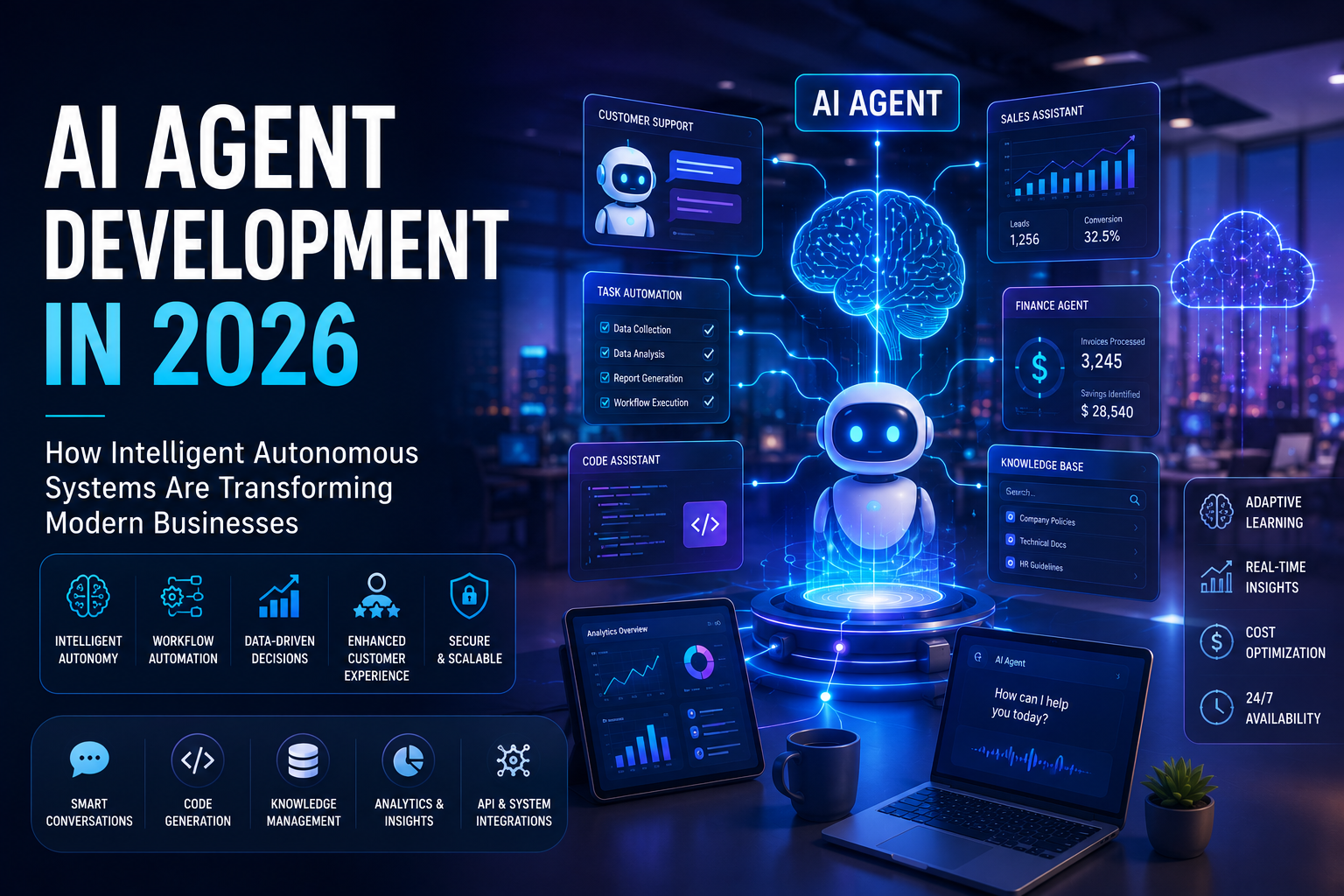 AI Agent Development in 2026: How Intelligent Autonomous Systems Are Transforming Modern Businesses