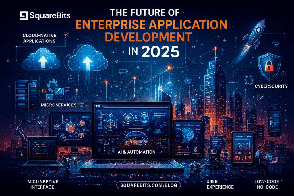 The Future of Enterprise Application Development in 2025