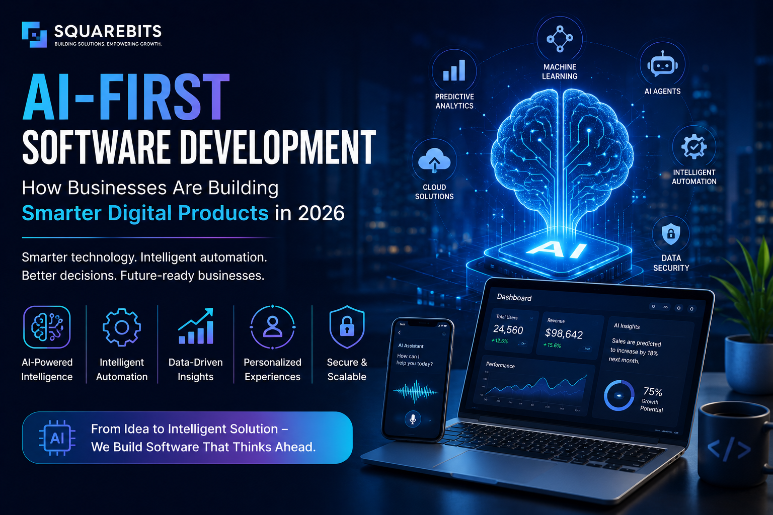 AI-First Software Development: How Businesses Are Building Smarter Digital Products in 2026