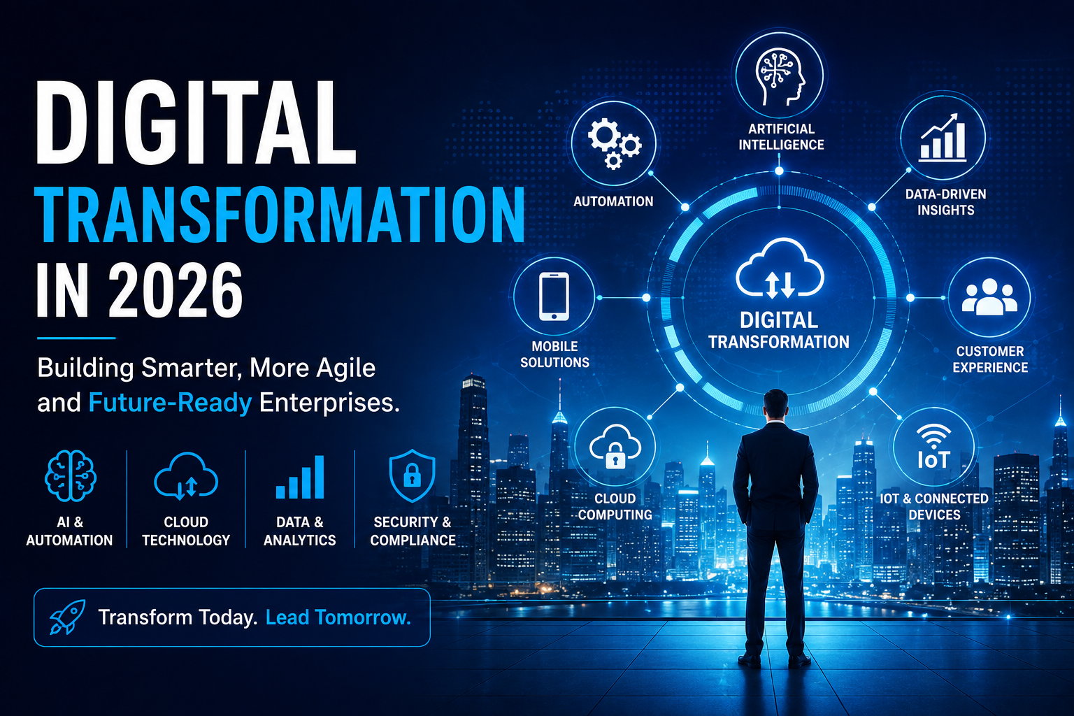 Digital Transformation in 2026: How Enterprises Can Build a Smarter, More Agile Business